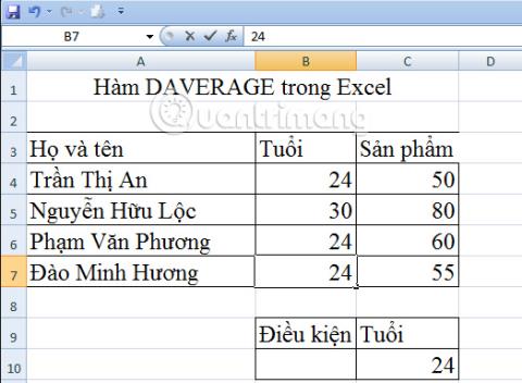 Návod na použitie funkcie DAVERAGE v Exceli