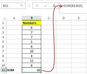 SZUM függvény az Excelben: A SUM segítségével számíthatja ki az összegeket az Excelben