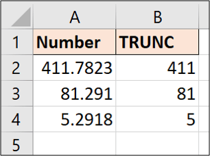 Ako používať funkciu TRUNC v Exceli